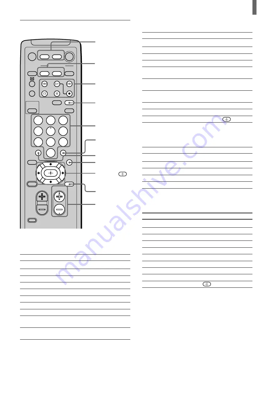 Sony WEGA KLV-23HR1 Operating Instructions Manual Download Page 33