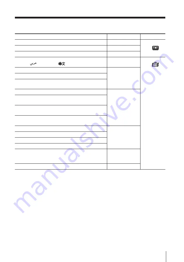 Sony WEGA KP-FX43 Operating Instructions Manual Download Page 305