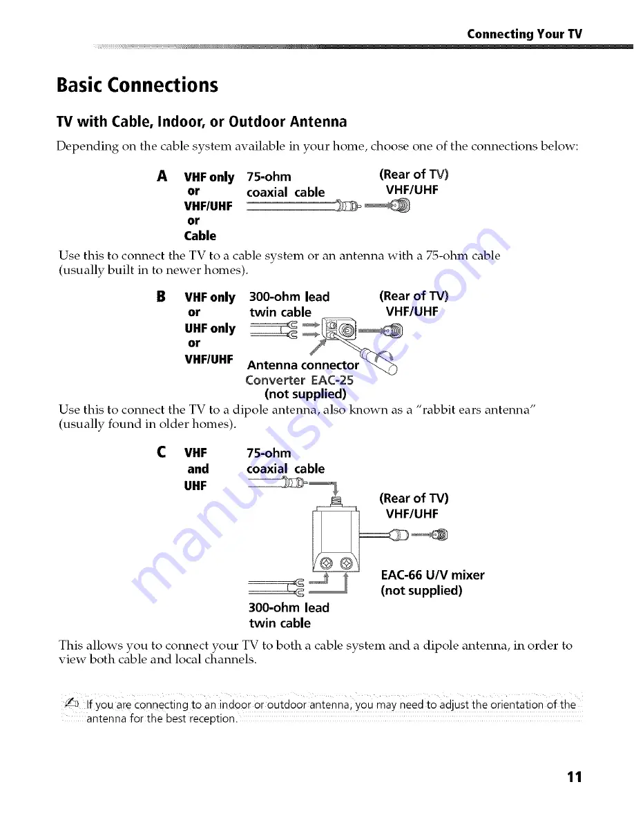 Sony WEGA KV-27FA210 Operating Instructions Manual Download Page 16