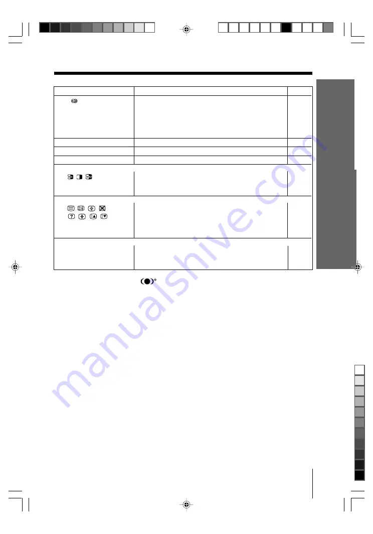 Sony WEGA kv-da29 Скачать руководство пользователя страница 43