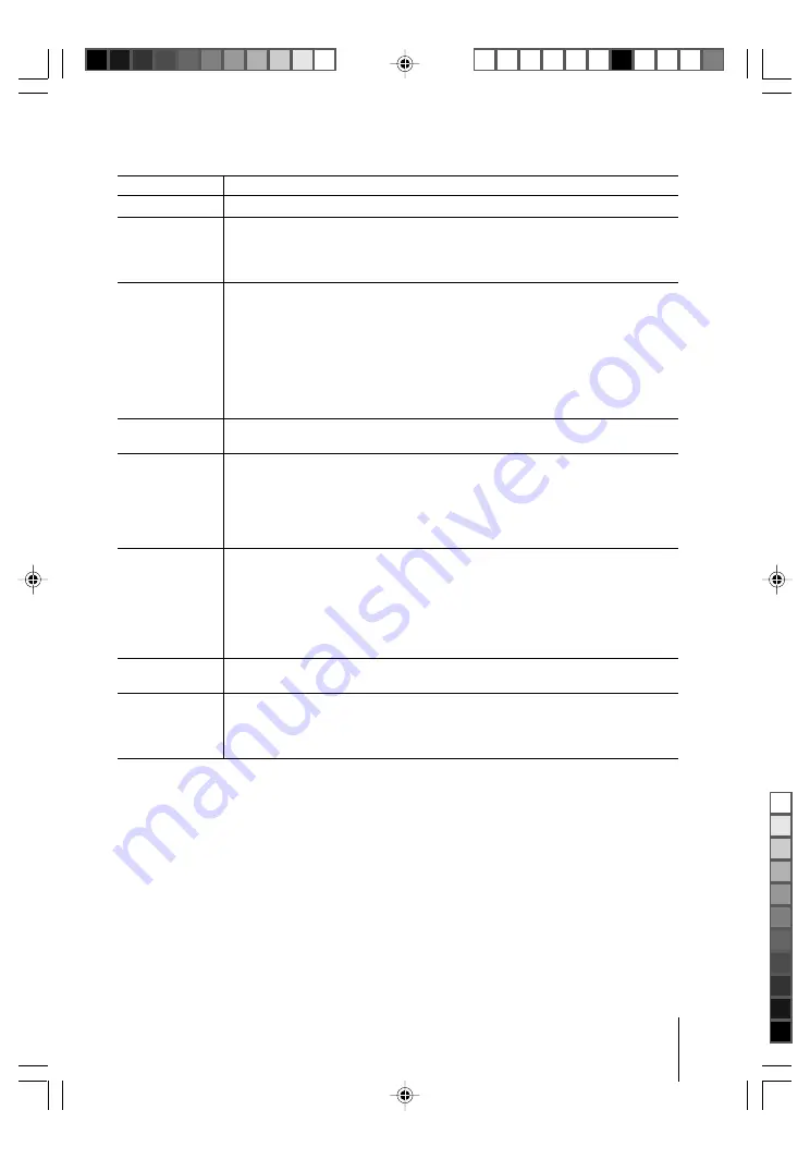 Sony Wega KV-HP212 Operating Instructions Manual Download Page 23