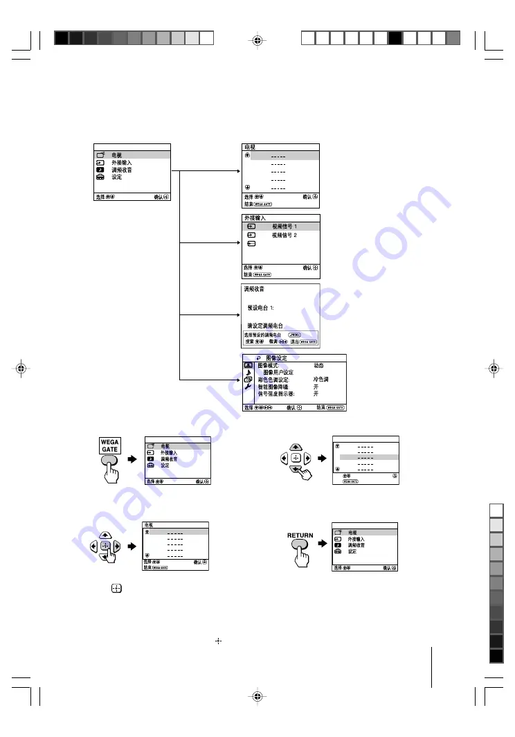 Sony Wega KV-HP212 Скачать руководство пользователя страница 35