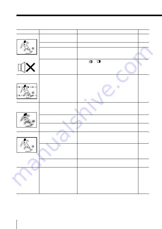 Sony Wega KV-HS29 Operating Manual Download Page 62