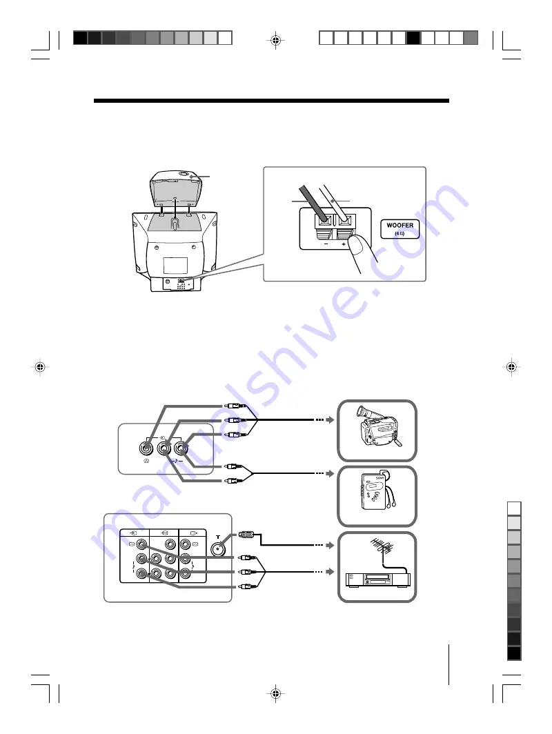 Sony WEGA KV-HW21 Operating Instructions Manual Download Page 78