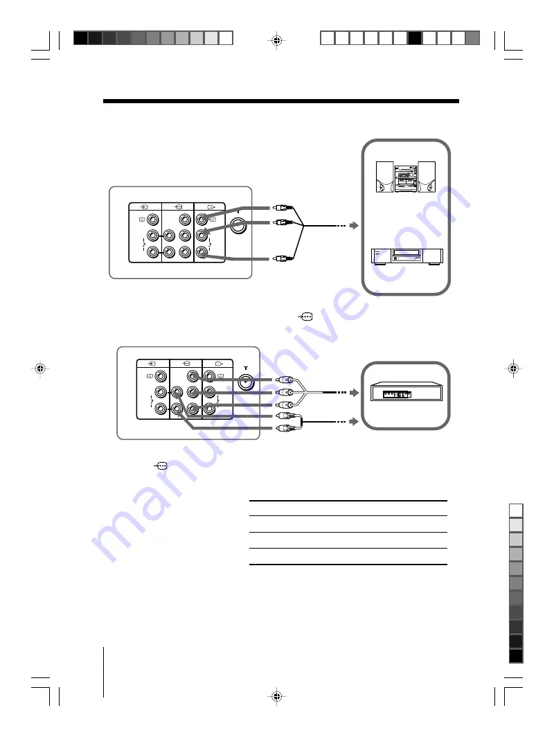 Sony WEGA KV-HW21 Operating Instructions Manual Download Page 106