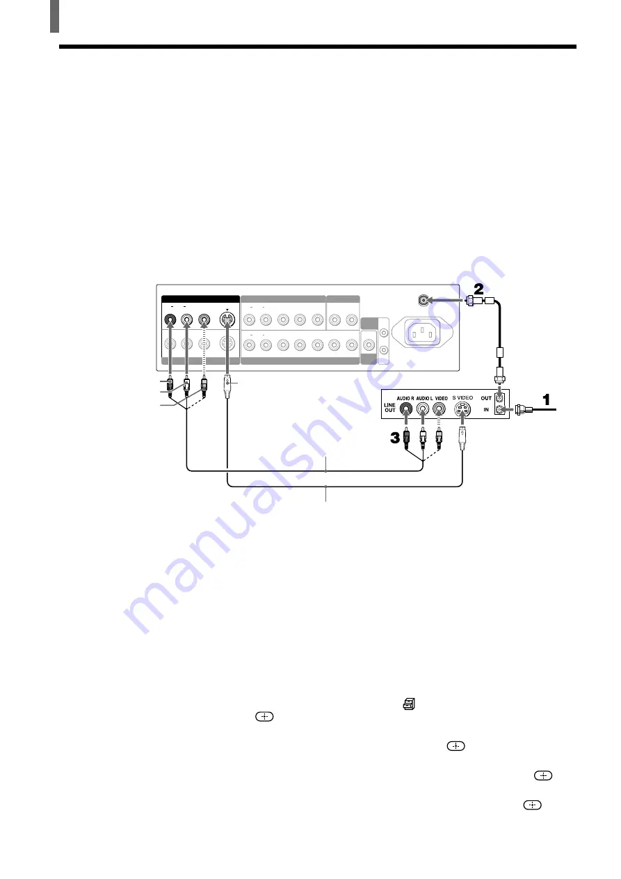 Sony WEGA KZ 42TS1 Operating Instructions Manual Download Page 66