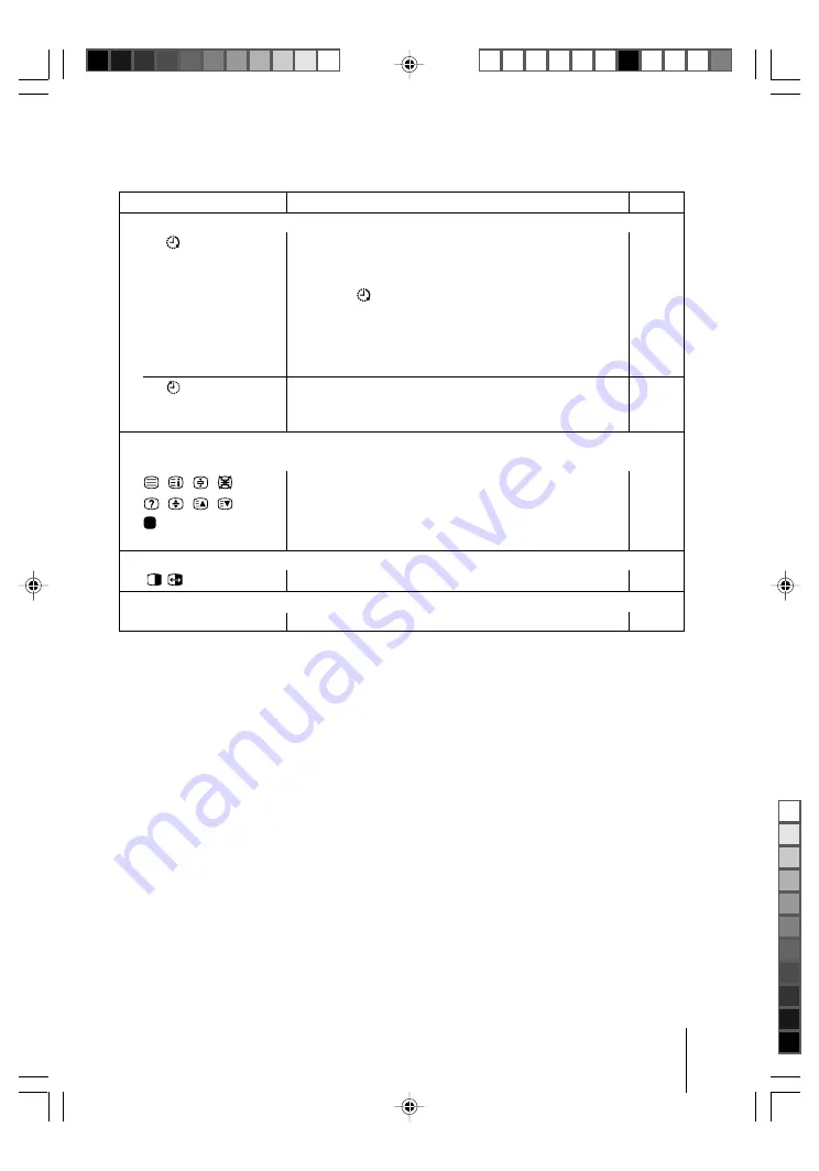 Sony wega trinitron kv-bz215 Operating Instructions Manual Download Page 31