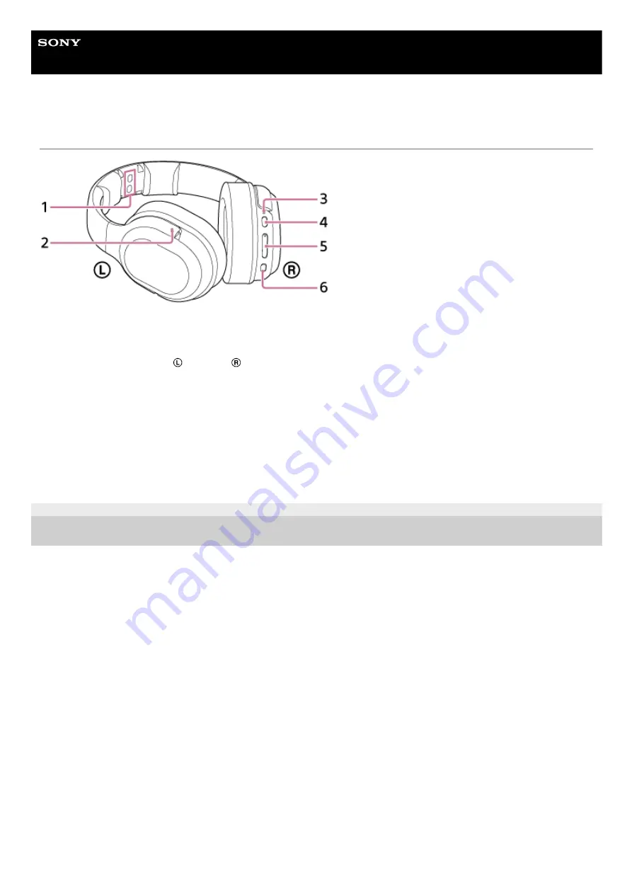 Sony WH-L600 Скачать руководство пользователя страница 5