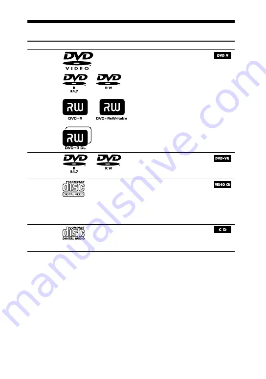 Sony WHG-SLK1iV Operating Instructions Manual Download Page 7