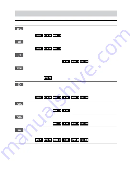 Sony WHG-SLK1iV Operating Instructions Manual Download Page 112