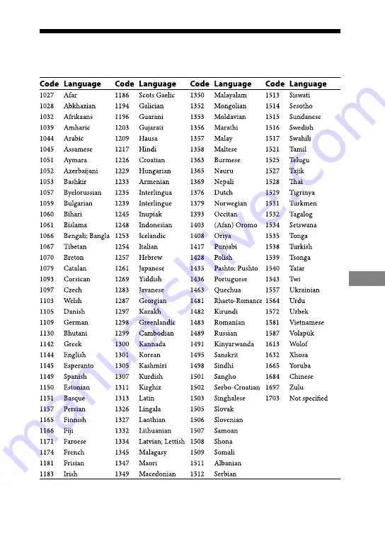 Sony WHG-SLK1iV Operating Instructions Manual Download Page 115