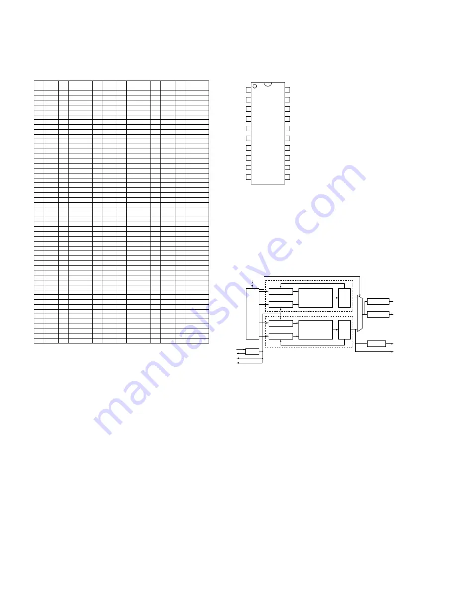 Sony WLL-RX55 Maintenance Manual Download Page 124