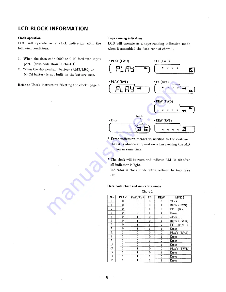 Sony WM-EX50 Service Manual Download Page 8