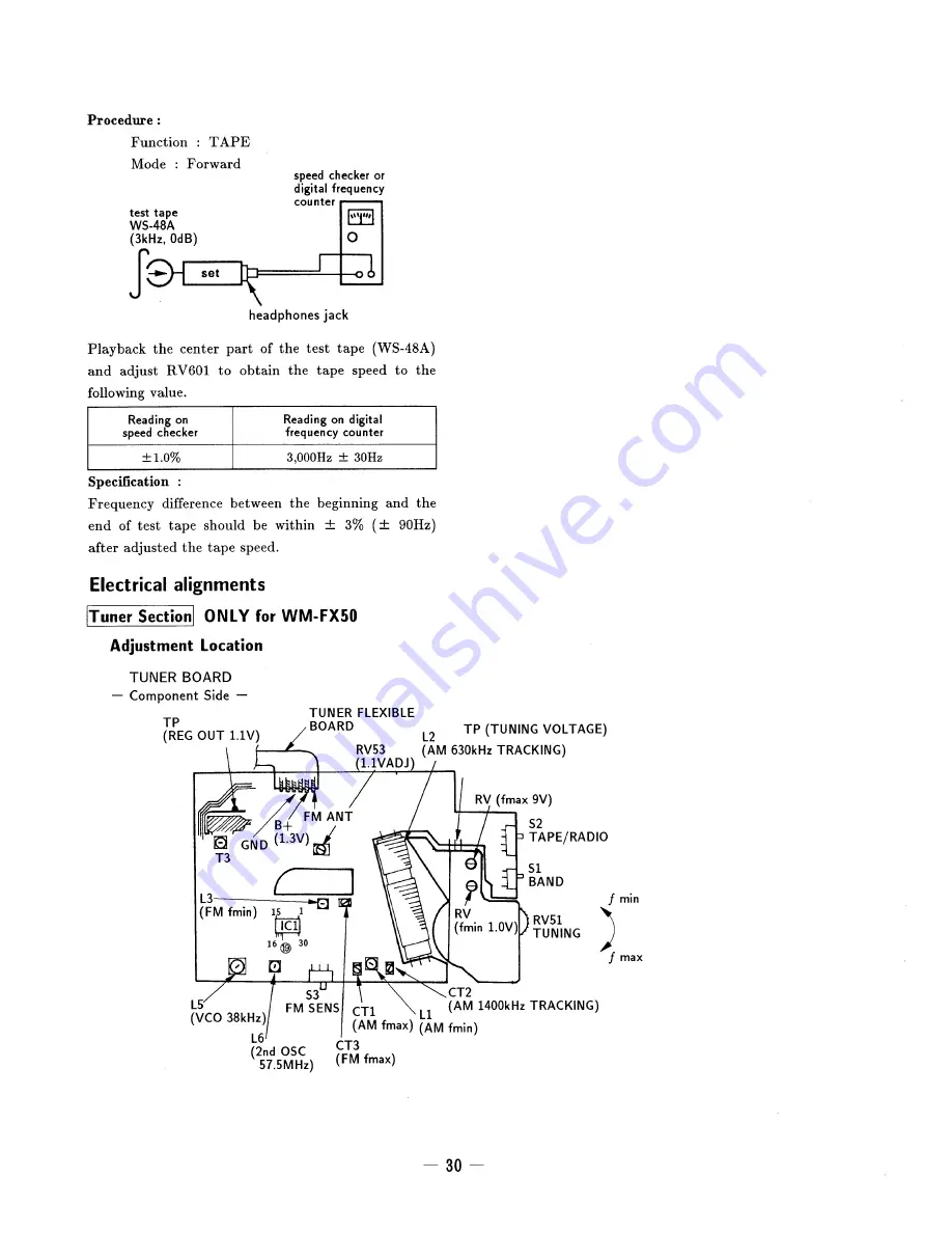 Sony WM-EX50 Service Manual Download Page 26