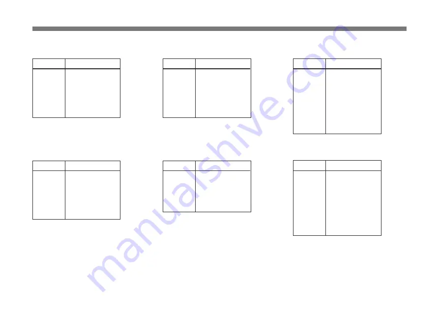 Sony WRR-800A Operating Instructions Manual Download Page 8