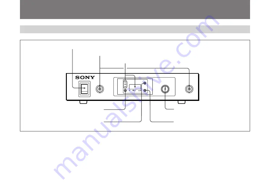 Sony WRR-800A Скачать руководство пользователя страница 9