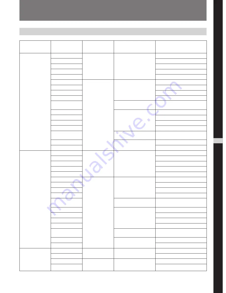 Sony WRR-801A Operating Instructions Manual Download Page 29