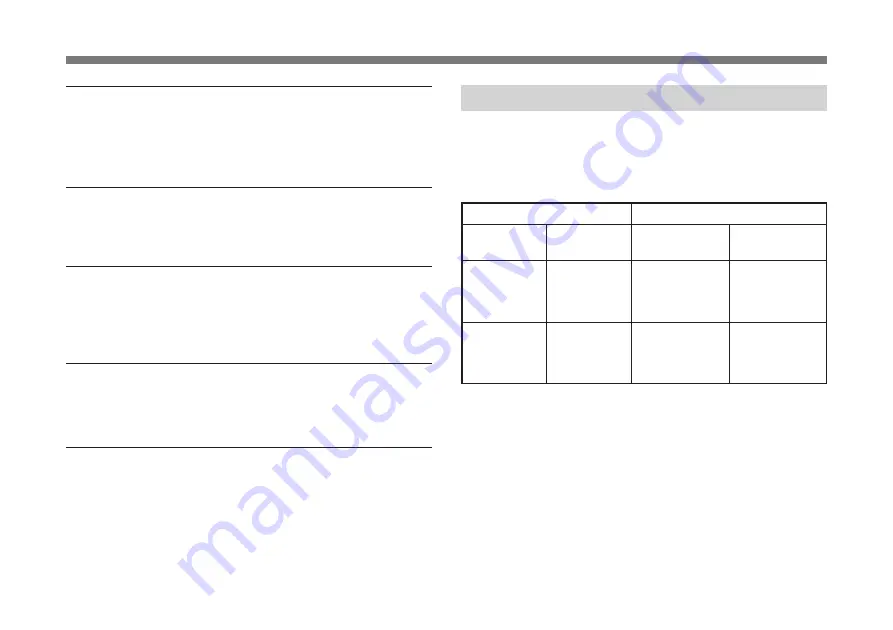 Sony WRR-802A Скачать руководство пользователя страница 5