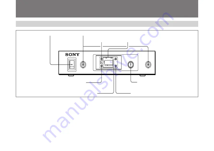 Sony WRR-802A Operating Instructions Manual Download Page 21