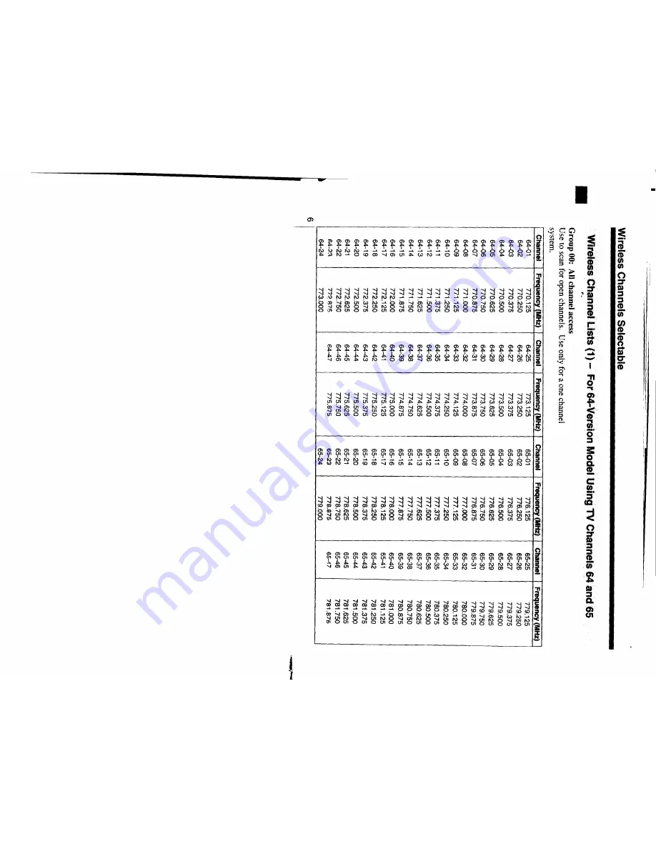 Sony WRR-810A Operating Instructions Manual Download Page 7