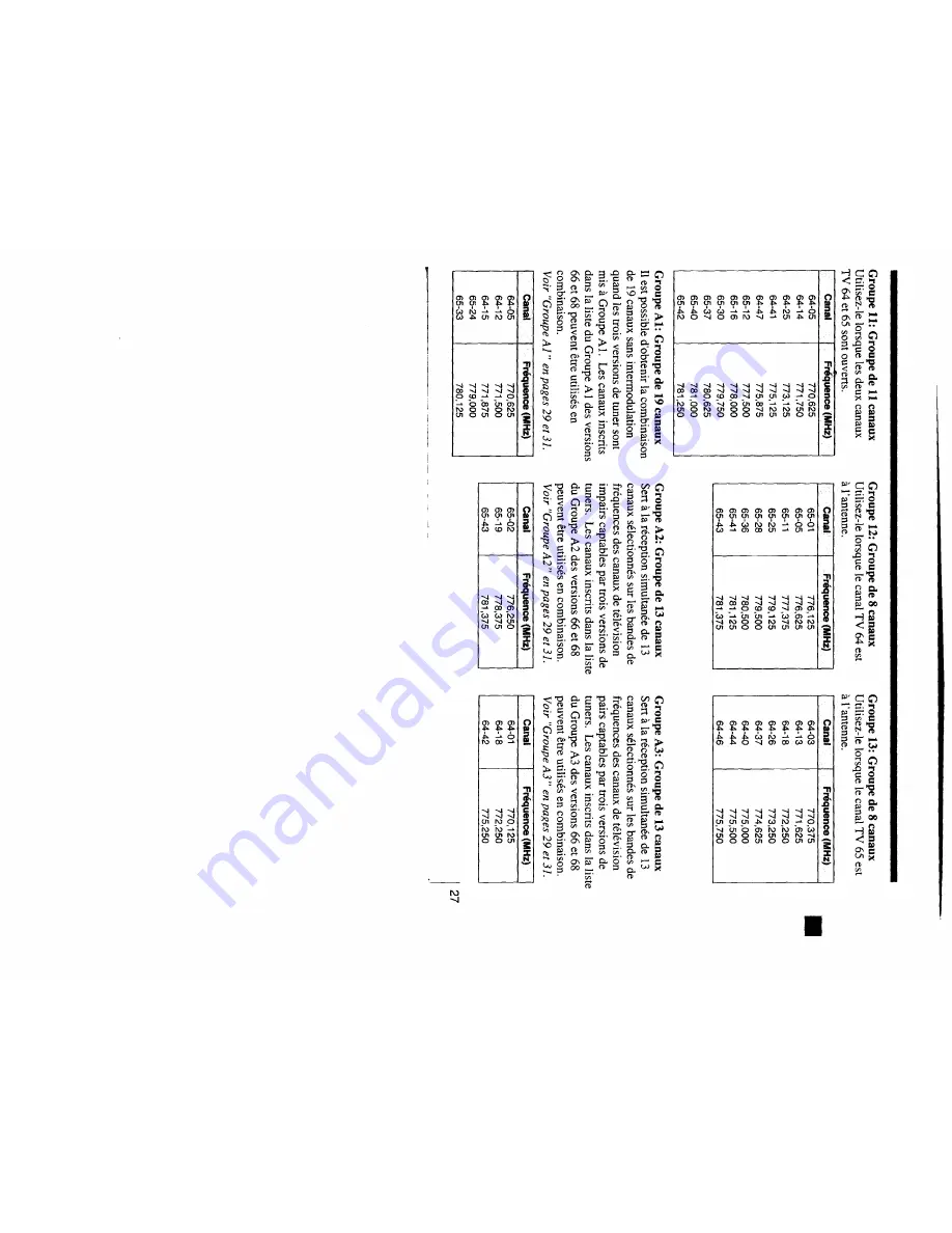 Sony WRR-810A Operating Instructions Manual Download Page 28