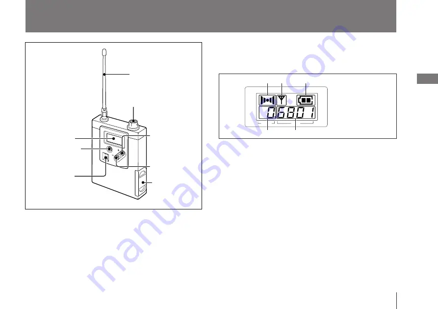 Sony WRT-860A Operating Instructions Manual Download Page 25