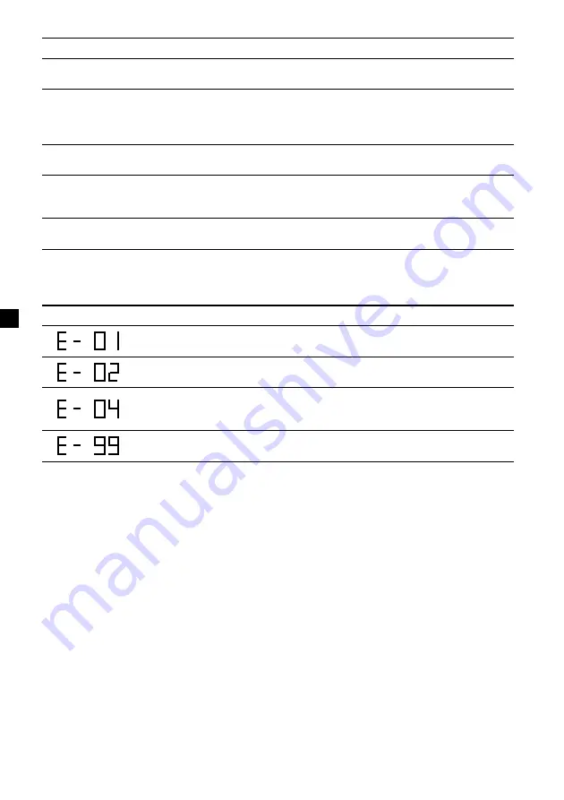 Sony WX-C5000 Operating Instructions Manual Download Page 22