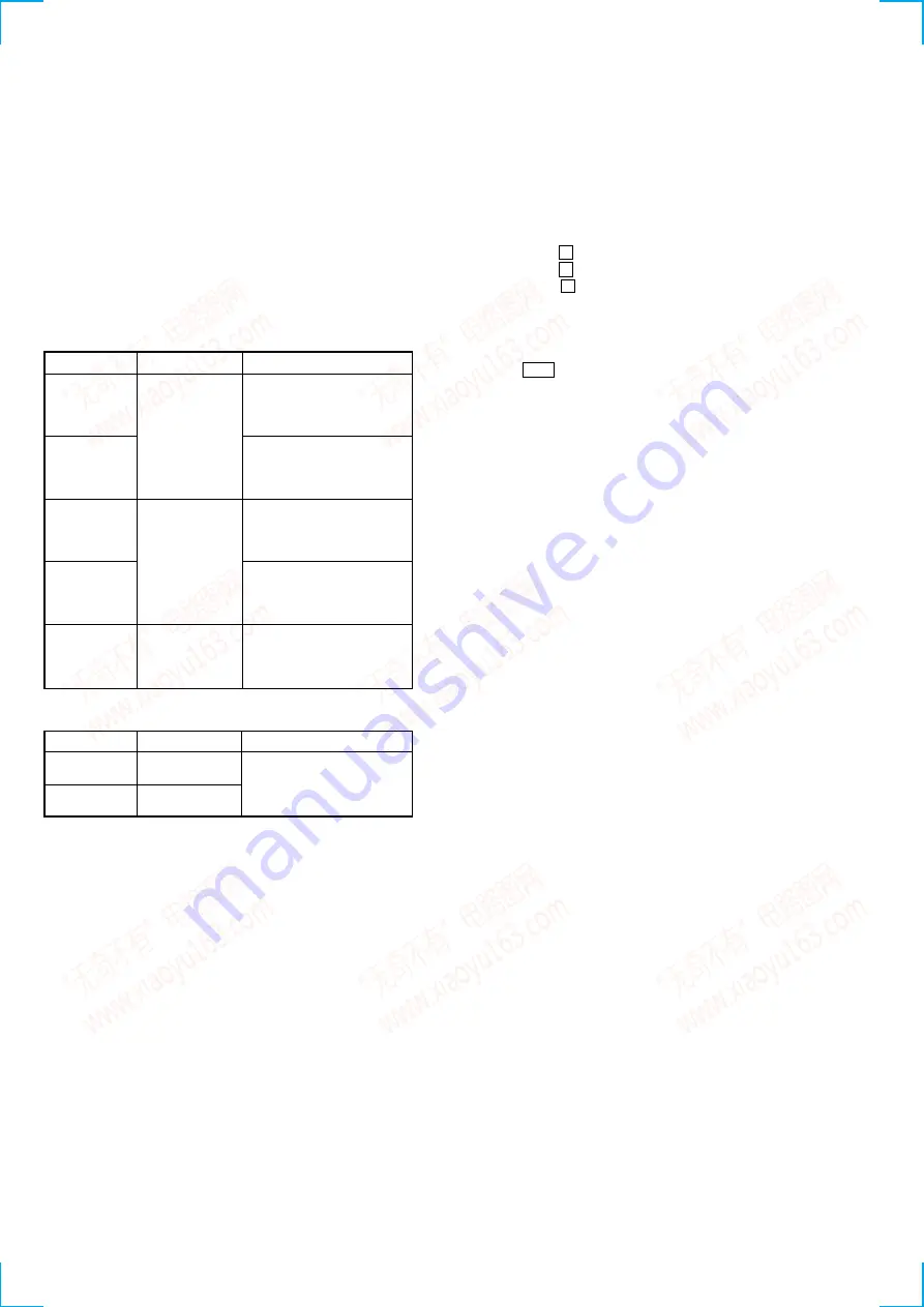 Sony WX-C5000 Service Manual Download Page 20