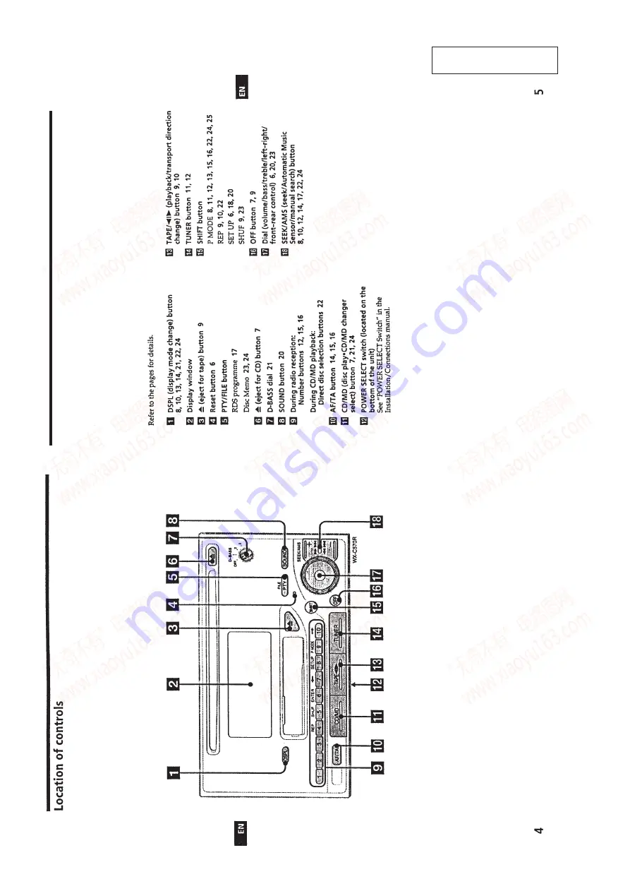 Sony WX-C570R Скачать руководство пользователя страница 4