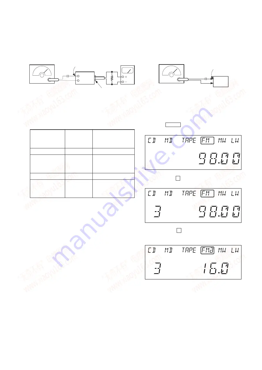 Sony WX-C570R Service Manual Download Page 29