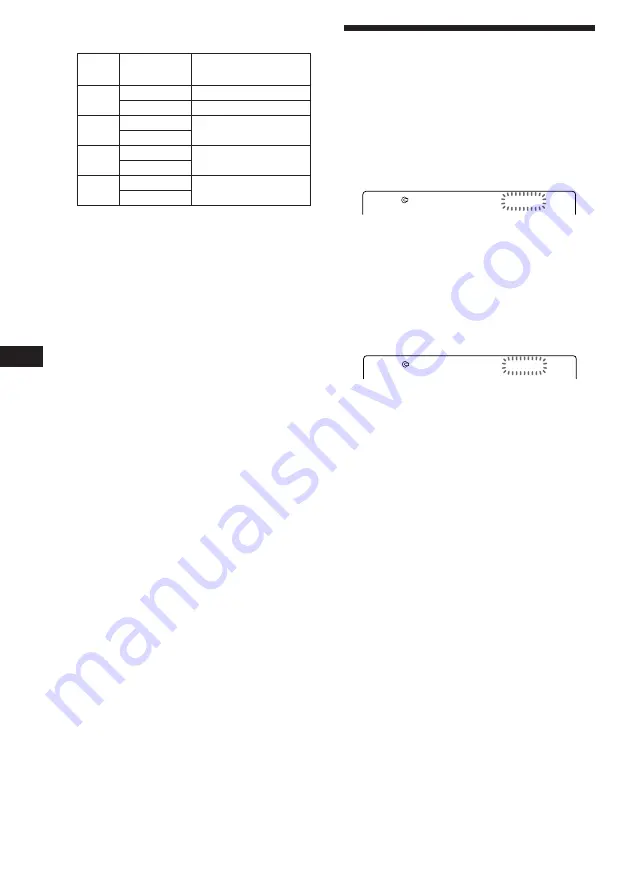 Sony WX-C770 Operating Instructions Manual Download Page 10