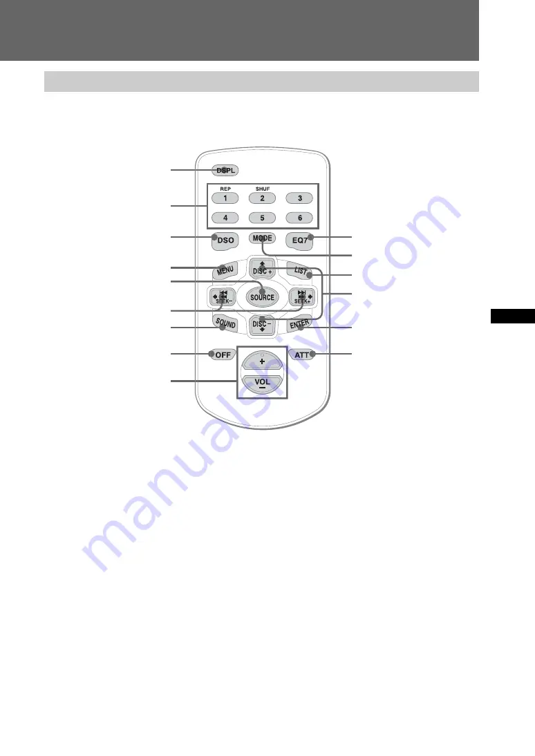 Sony XA-V7W Operating Instructions Manual Download Page 9