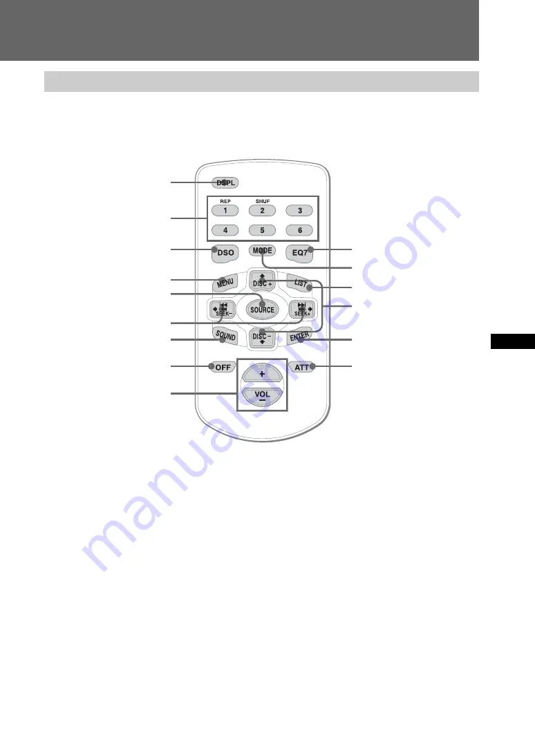 Sony XA-V7W Operating Instructions Manual Download Page 61