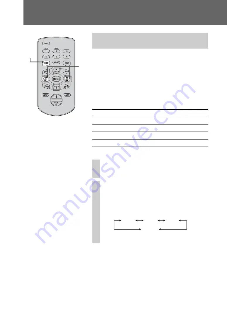 Sony XA-V7W Operating Instructions Manual Download Page 86