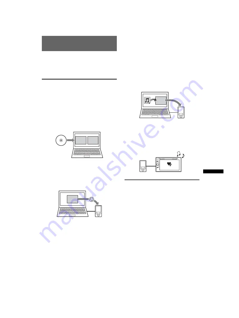 Sony XAV-60 - 6.1 Inch Avc Скачать руководство пользователя страница 151