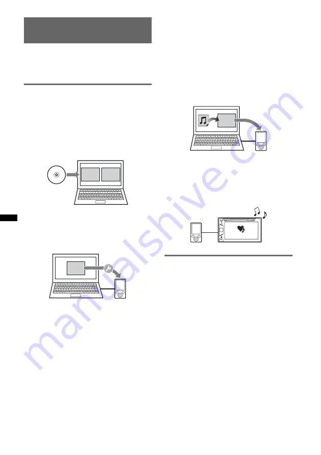 Sony XAV-622 Operating Instructions Manual Download Page 28