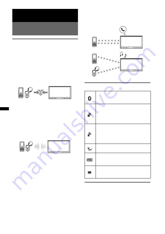 Sony XAV-701HD Operating Instructions Manual Download Page 110