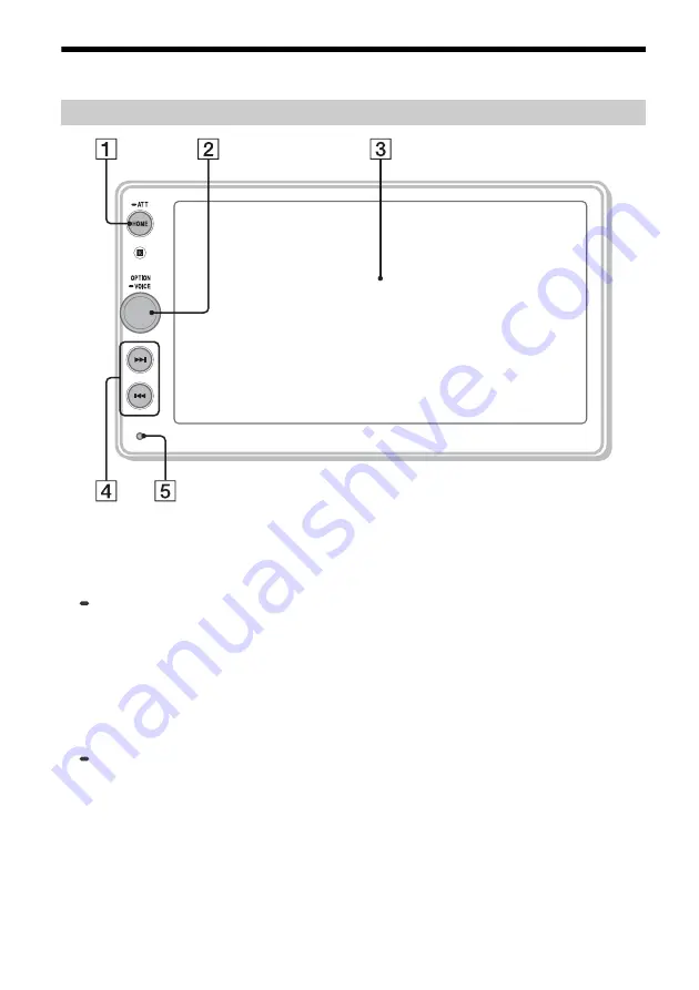 Sony XAV-AX100 Скачать руководство пользователя страница 5