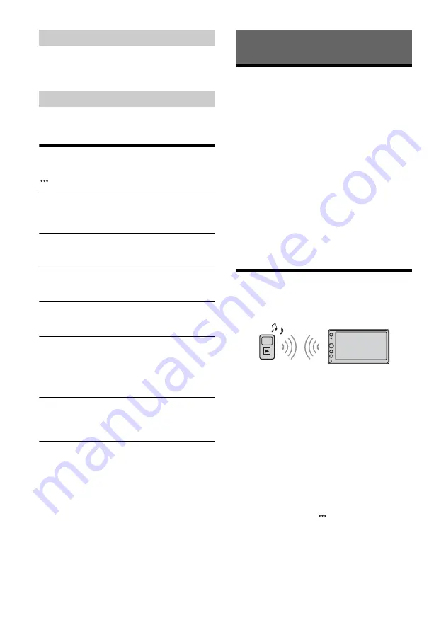 Sony XAV-AX100 Operating Instructions Manual Download Page 9