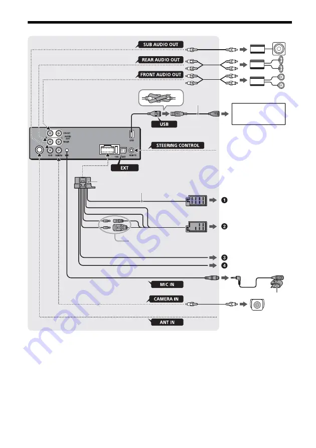 Sony XAV-AX100 Operating Instructions Manual Download Page 79