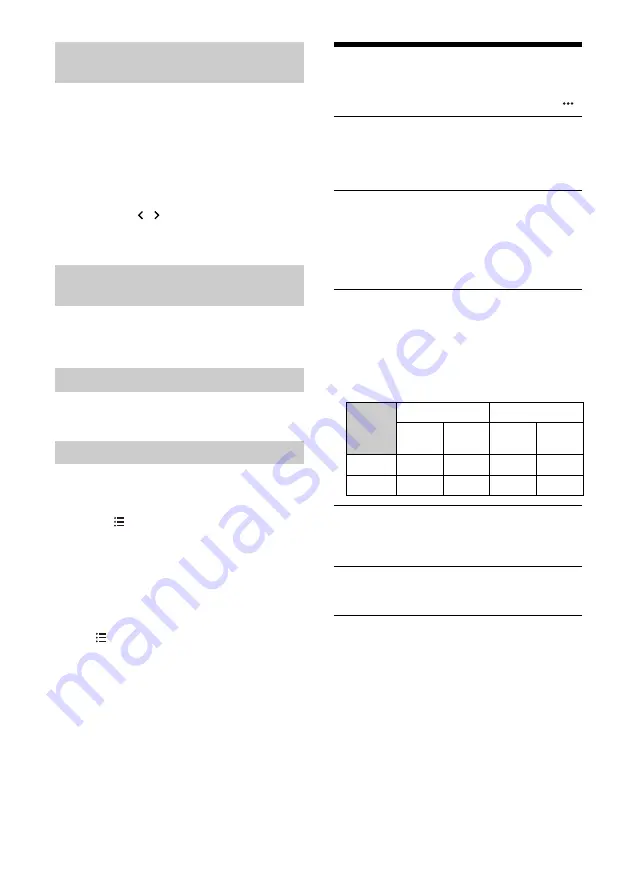 Sony XAV-AX1005DB Operating Instructions Manual Download Page 101