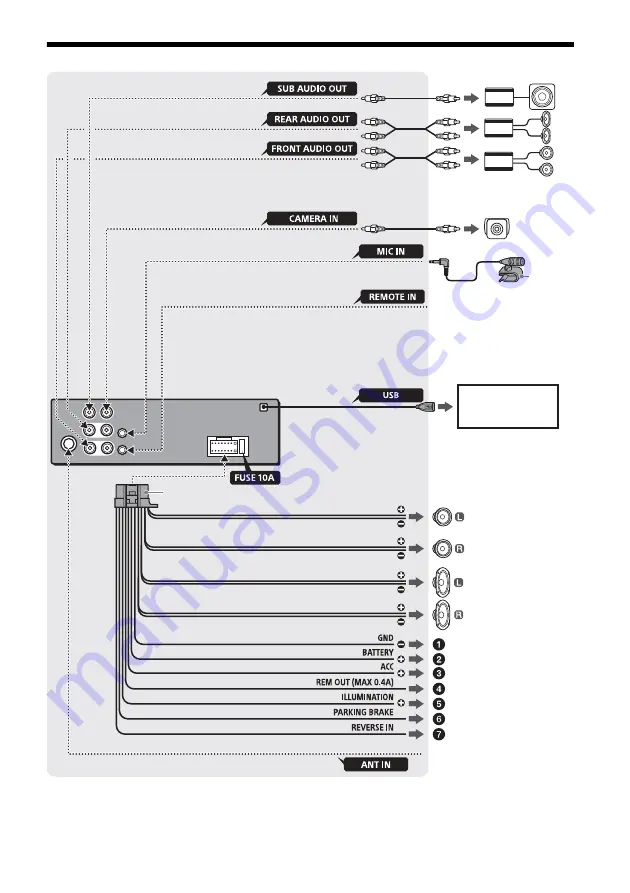 Sony XAV-AX3000 Скачать руководство пользователя страница 54