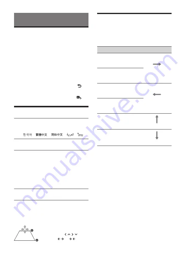 Sony XAV-AX3000 Operating Instructions Manual Download Page 102