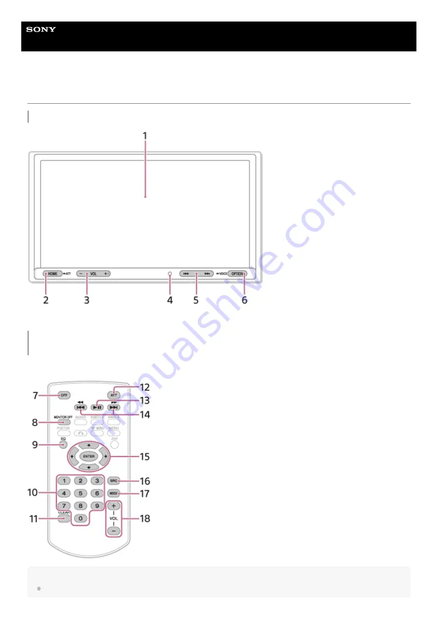 Sony XAV-AX3200 Скачать руководство пользователя страница 24