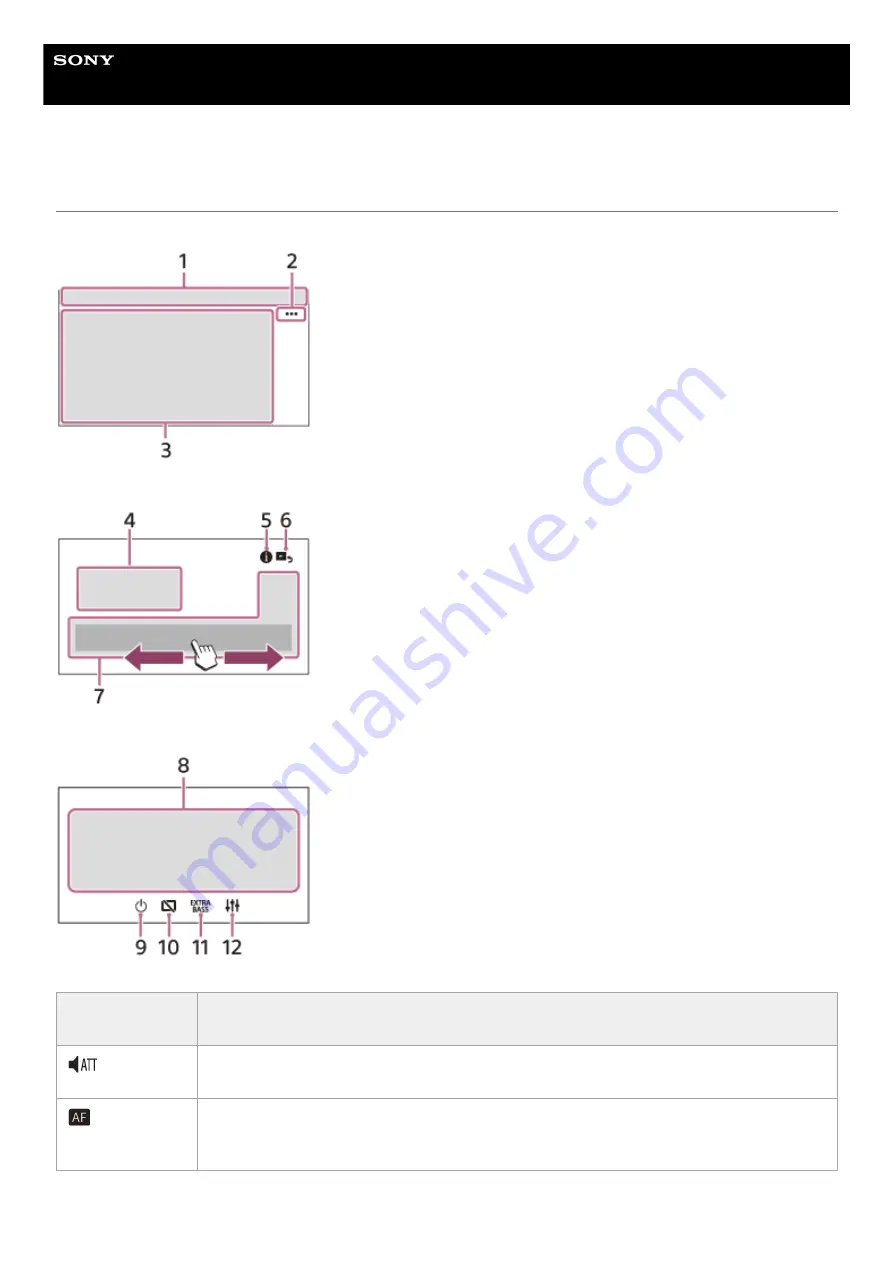 Sony XAV-AX3200 Operating Instructions Manual Download Page 27