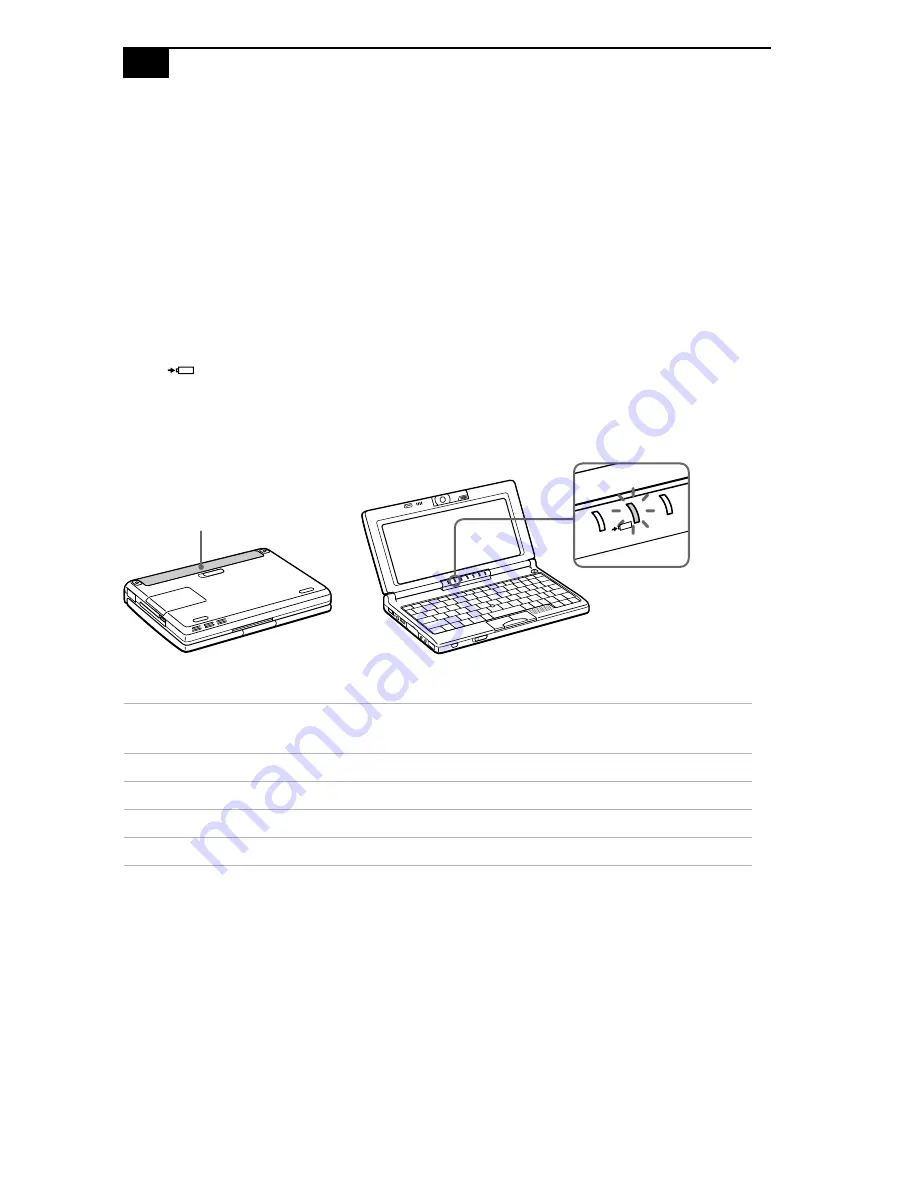 Sony XAV-C1 User Manual Download Page 22