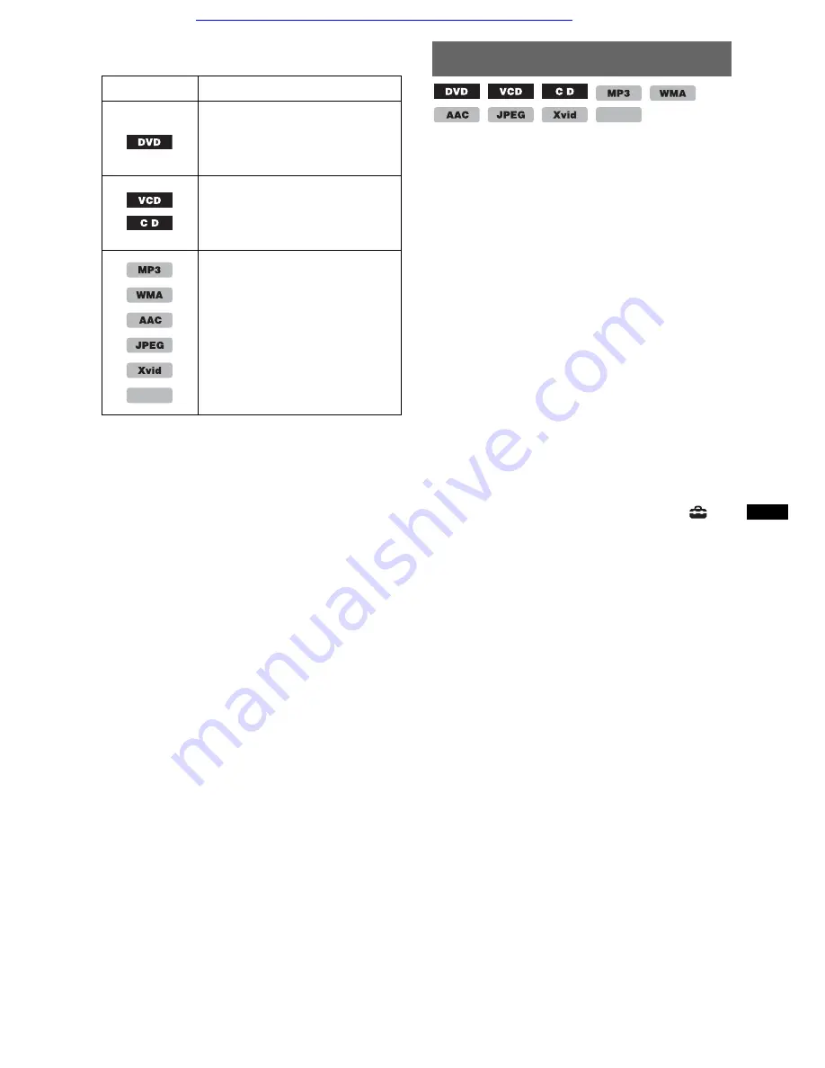 Sony XAV-E722 User Manual Download Page 24