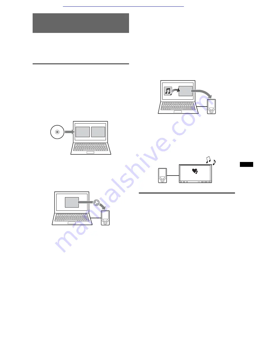 Sony XAV-E722 User Manual Download Page 26