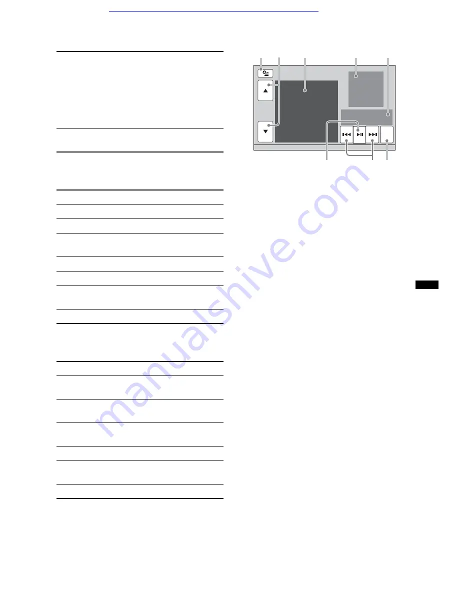 Sony XAV-E722 User Manual Download Page 28