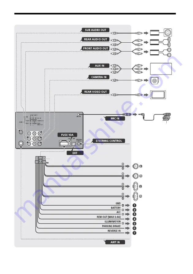 Sony XAV-V631BT Operating Instructions Manual Download Page 32